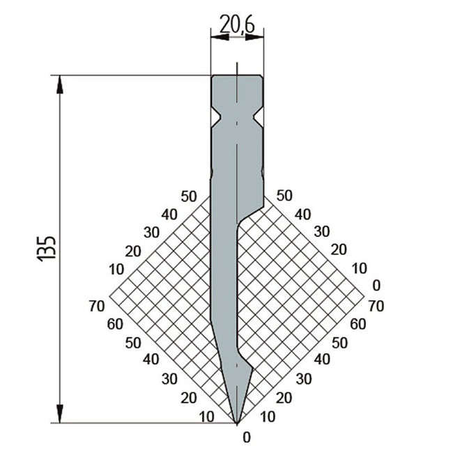 Wila Trumpf style 28°/R1/H135 1325 Straight relieved punch